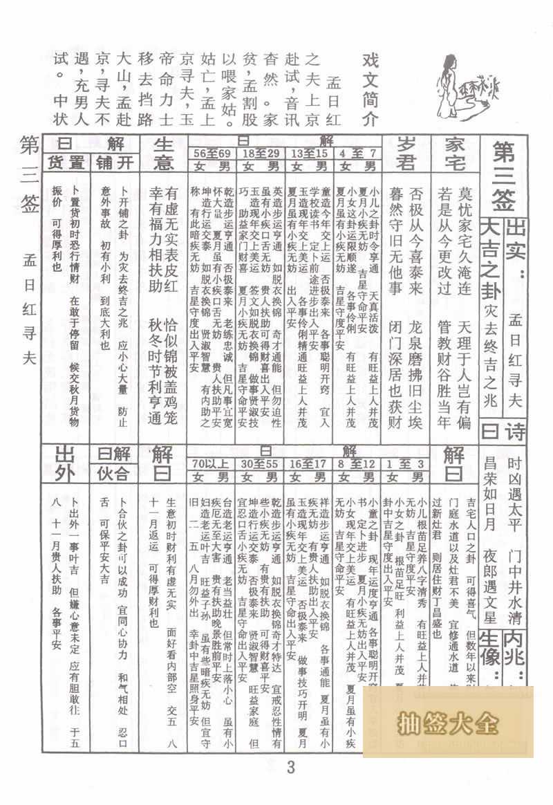 佛祖灵签 第3签:孟日红寻夫 大吉签