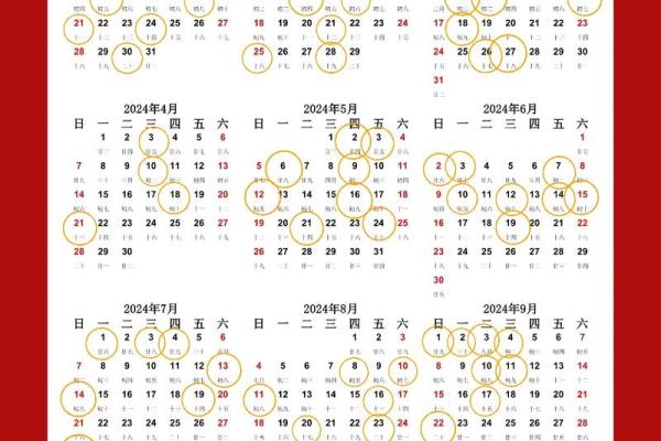 4月份装修动土吉日