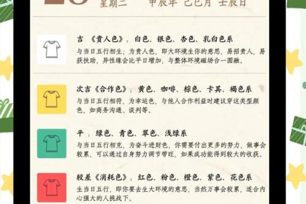 五行穿衣2022年1月28日(一月28日五行穿衣) 五行穿衣2022年1月28日(一月28日五行穿衣)