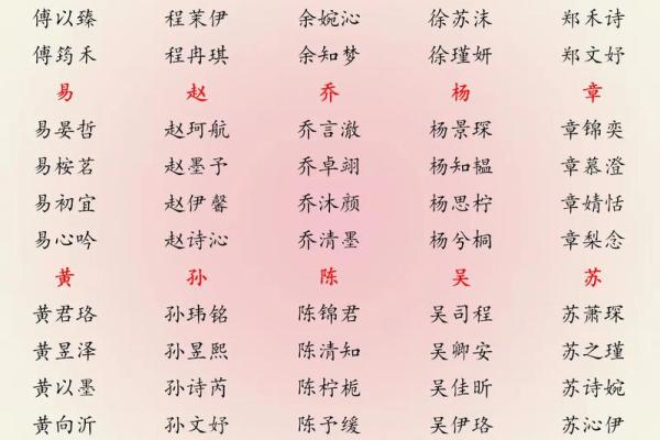 2019年5月17号寅时出生的男孩起名方法姓名 2019年5月17号寅时出生的男孩起名方法姓名