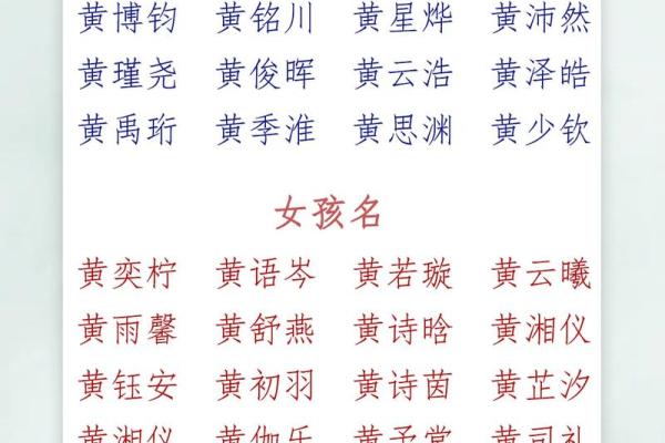 2019年5月8号丑时出生的男孩如何起名姓名