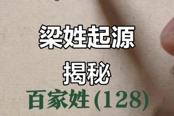 梁姓男孩名字大全-梁姓男孩起名字大全-梁姓名字大全姓名 梁姓男孩名字大全-梁姓男孩起名字大全-梁姓名字大全姓名