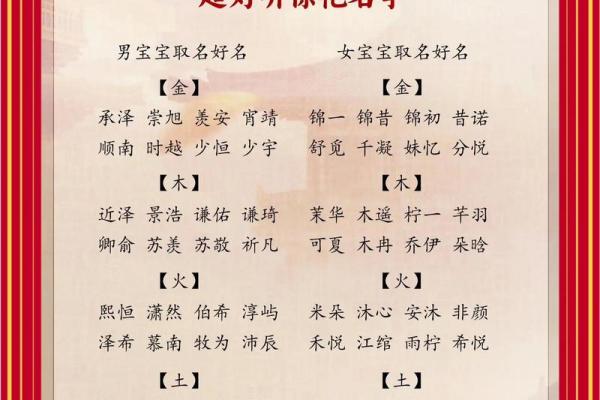 2019年5月30号寅时出生的男孩如何起名姓名 2019年5月30号寅时出生的男孩如何起名姓名