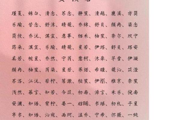 2月份出生的属兔女孩起什么名字好姓名 2月份出生的属兔女孩起什么名字好姓名