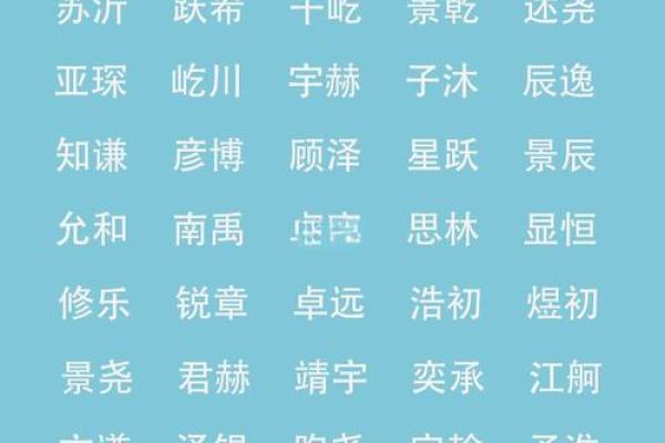 属鼠丑时的男孩应该怎样取名字，宜用哪些字姓名