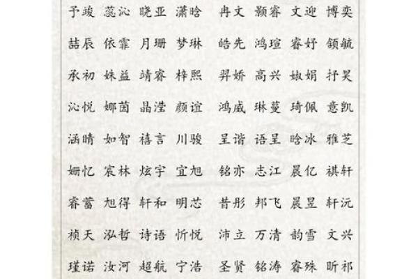 2019年3月27号巳时出生的男孩应该起什么样的名字姓名