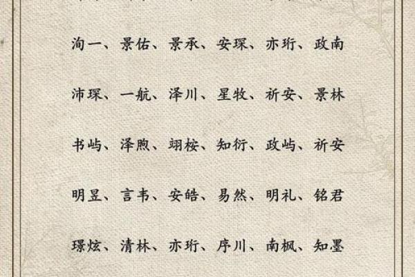 2019年4月26号卯时出生的男孩起名方法姓名