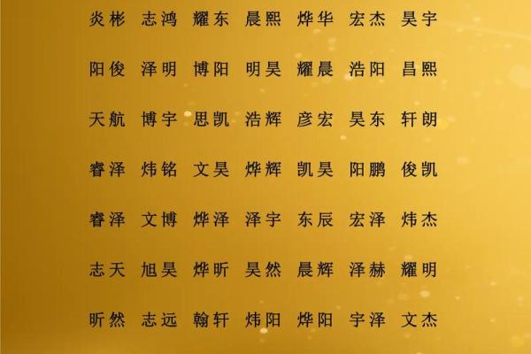 带火字旁的女孩名字-名字大全-姓名学-华易算命网姓名