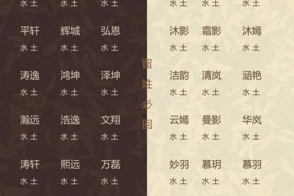 五行缺土的女孩如何取名？五行缺土取什么名字最好听？-华易网姓名