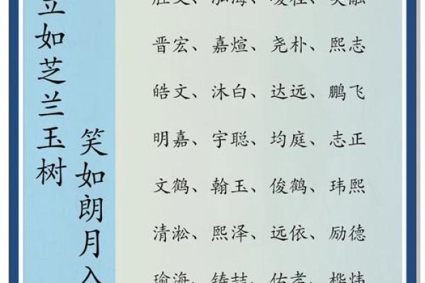 晚上12点出生的属牛男孩适合用什么字取名姓名 晚上12点出生的属牛男孩适合用什么字取名姓名