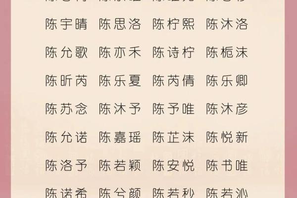 2021年7月4日出生女孩名字赏析,取名小技巧姓名 2021年7月4日出生女孩名字赏析,取名小技巧姓名