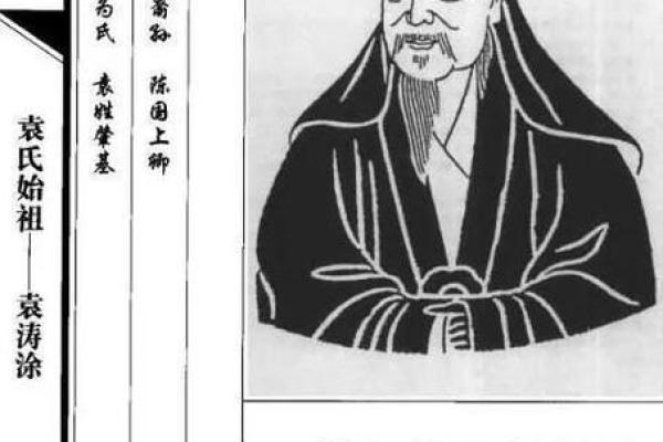 姓经的名人-姓名学-华易算命网姓名 姓经的名人-姓名学-华易算命网姓名