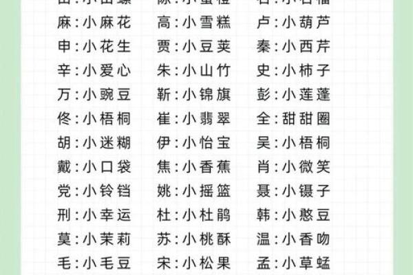 2019年4月17号卯时出生的男孩要怎么起名字姓名 2019年4月17号卯时出生的男孩要怎么起名字姓名