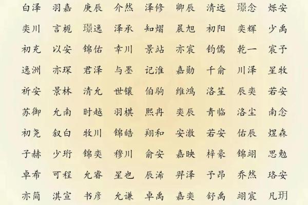 2019年4月17号卯时出生的男孩要怎么起名字姓名 2019年4月17号卯时出生的男孩要怎么起名字姓名