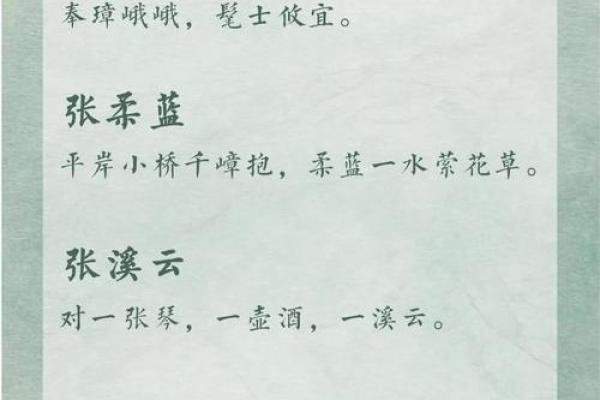 姓张的名人-名人大全-姓名学-华易算命网姓名