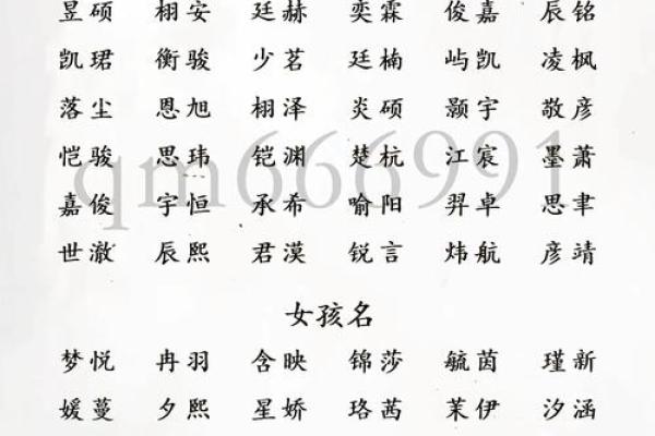 属龙丑时出生的男孩什么名字好？哪些字好？姓名