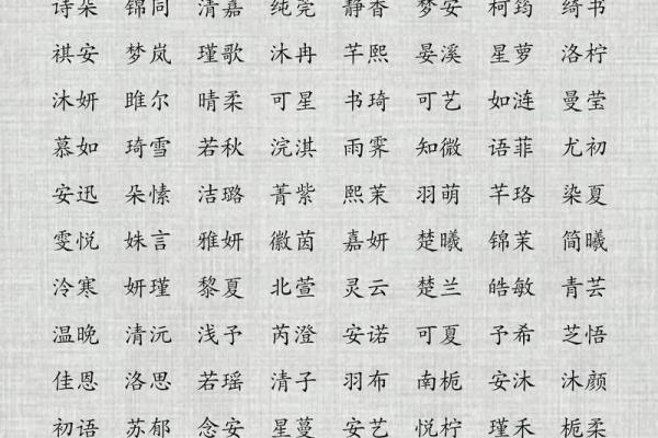 和姓女孩名字大全-和姓女孩起名字大全-和姓名字大全姓名
