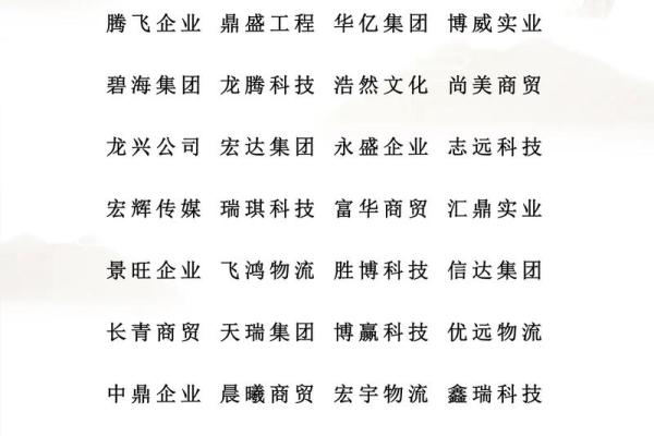 影视传媒公司起名大全-名字大全-姓名学-华易算命网姓名 影视传媒公司起名大全-名字大全-姓名学-华易算命网姓名