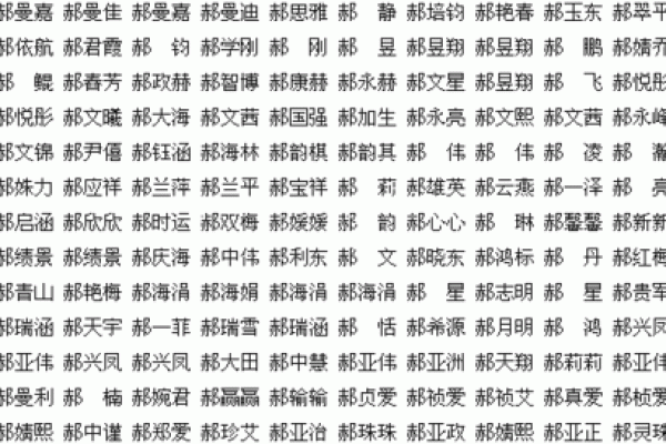 郝姓女孩名字大全-郝姓女孩起名字大全-郝姓名字大全姓名 郝姓女孩名字大全-郝姓女孩起名字大全-郝姓名字大全姓名