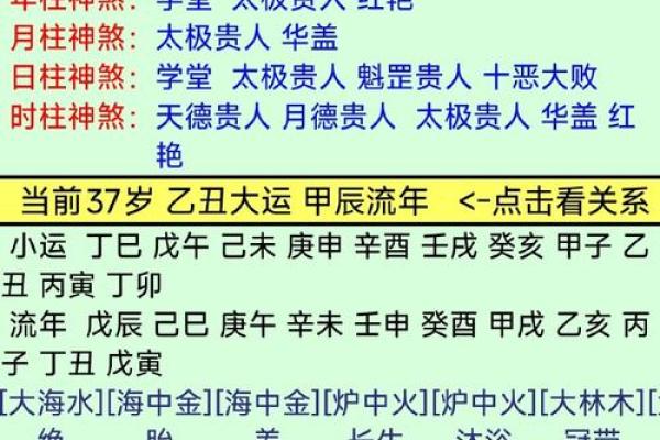 名字和运势的关系-姓名学-华易算命网姓名 名字和运势的关系-姓名学-华易算命网姓名