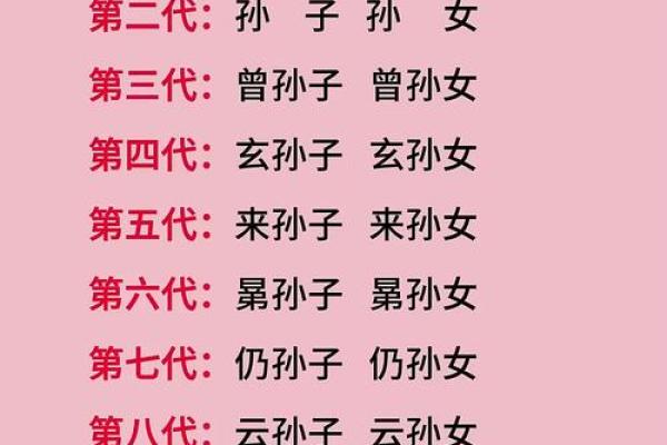 哈氏宗祠对联和字辈排行-姓名学-华易算命网姓名