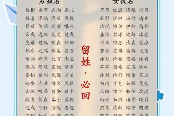 2019年4月12号卯时出生的男孩要怎么起名字姓名 2019年4月12号卯时出生的男孩要怎么起名字姓名