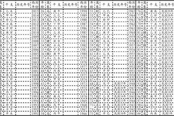支姓男孩名字大全-支姓男孩起名字大全-支姓名字大全姓名 支姓男孩名字大全-支姓男孩起名字大全-支姓名字大全姓名