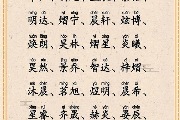 2019年5月10号卯时出生的男孩起名时要注意什么姓名 2019年5月10号卯时出生的男孩起名时要注意什么姓名