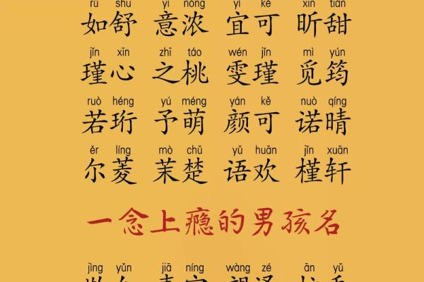 鲁姓女孩名字大全-鲁姓女孩起名字大全-鲁姓名字大全姓名 鲁姓女孩名字大全-鲁姓女孩起名字大全-鲁姓名字大全姓名
