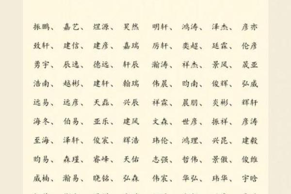 早上六点出生的属狗男孩如何取名,用什么字好姓名 早上六点出生的属狗男孩如何取名,用什么字好姓名