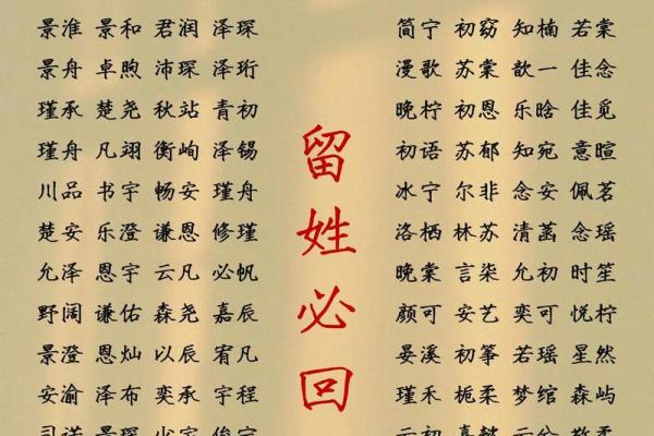 2019年6月20号卯时出生的男孩起名时要注意什么姓名 2019年6月20号卯时出生的男孩起名时要注意什么姓名