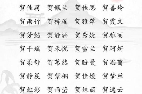 贺姓女孩名字大全-贺姓女孩起名字大全-贺姓名字大全姓名