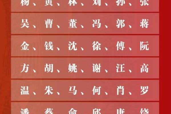 席姓女孩名字大全-席姓女孩起名字大全-席姓名字大全姓名