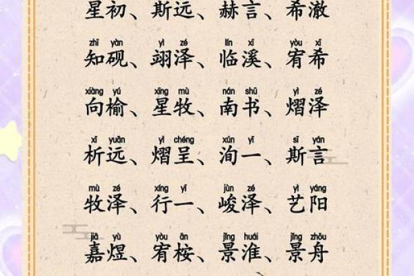 虞姓男孩名字大全-虞姓男孩起名字大全-虞姓名字大全姓名 虞姓男孩名字大全-虞姓男孩起名字大全-虞姓名字大全姓名