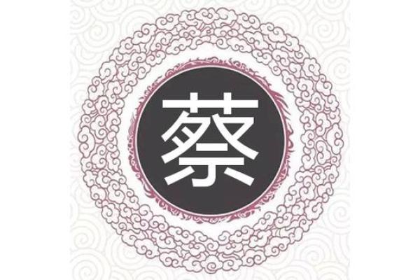 蔡姓女孩名字大全-蔡姓女孩起名字大全-蔡姓名字大全姓名 蔡姓女孩名字大全-蔡姓女孩起名字大全-蔡姓名字大全姓名