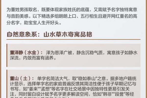 董姓女孩名字大全-董姓女孩起名字大全-董姓名字大全姓名 董姓女孩名字大全-董姓女孩起名字大全-董姓名字大全姓名