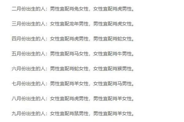 属猪辰时出生的男孩如何取名字,宜用什么字姓名 属猪辰时出生的男孩如何取名字,宜用什么字姓名