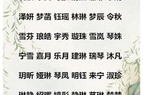 早上9点出生的属鼠男孩要如何起名姓名 早上9点出生的属鼠男孩要如何起名姓名