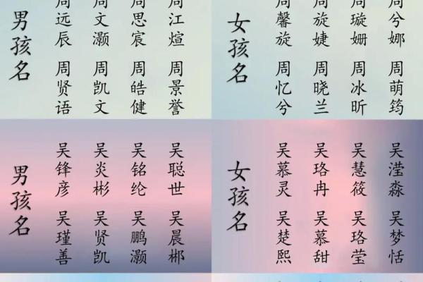 2019年6月8号丑时出生的男孩起名方法姓名