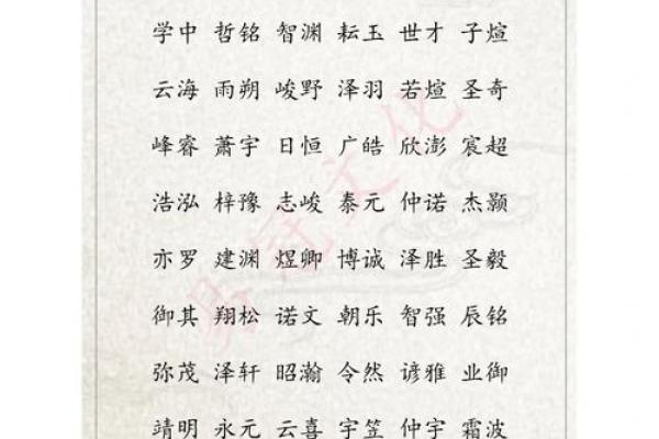 2019年6月15号丑时出生的男孩起名方法姓名 2019年6月15号丑时出生的男孩起名方法姓名