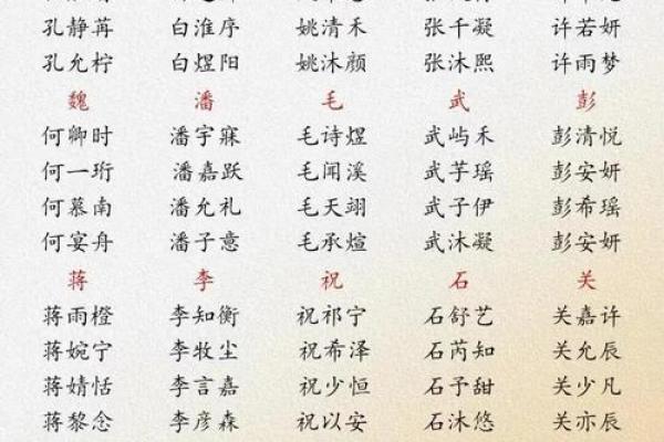 常姓女孩名字大全-常姓女孩起名字大全-常姓名字大全姓名