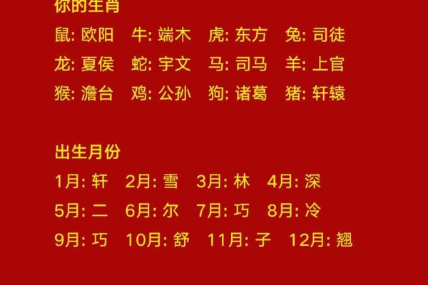 2019年5月24号寅时出生的男孩应该起什么样的名字姓名