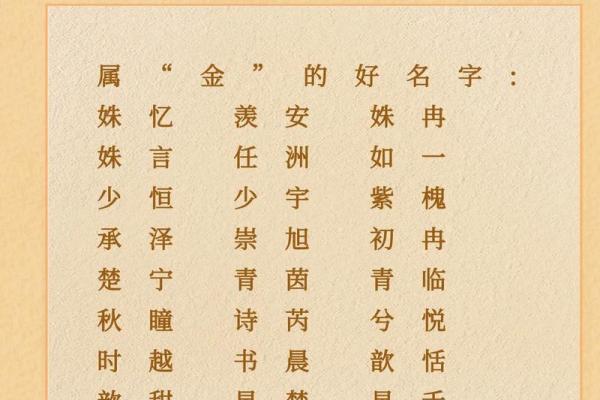 12月份出生的属龙男孩要怎样取名姓名