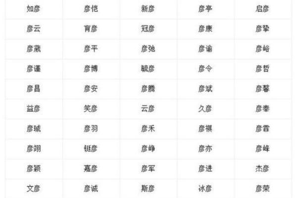 凌晨2点出生的属牛男孩应该用什么字取名字好姓名 凌晨2点出生的属牛男孩应该用什么字取名字好姓名