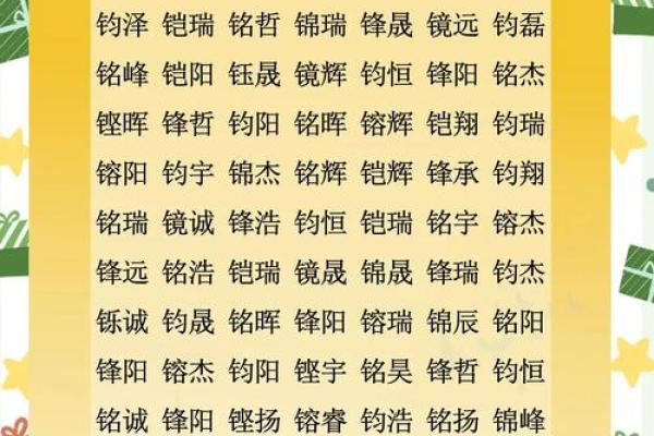 下午五点出生的属狗男孩取什么名，适合什么字姓名