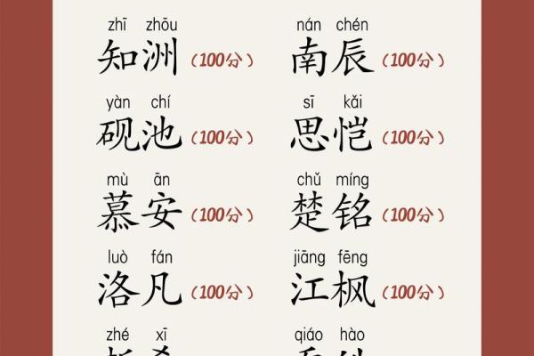 2019年6月20号寅时出生的男孩如何起名姓名