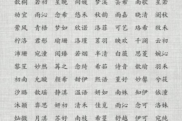 属狗卯时出生的男孩应该如何起名,宜用什么字姓名 属狗卯时出生的男孩应该如何起名,宜用什么字姓名