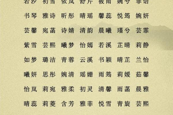 2021年9月24日出生的女孩健康顺遂名字推荐姓名 2021年9月24日出生的女孩健康顺遂名字推荐姓名
