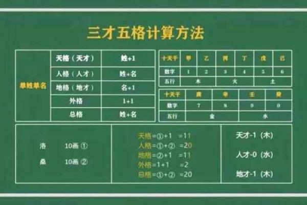 姓名对个性的体现-姓名学-姓名分析姓名 姓名对个性的体现-姓名学-姓名分析姓名