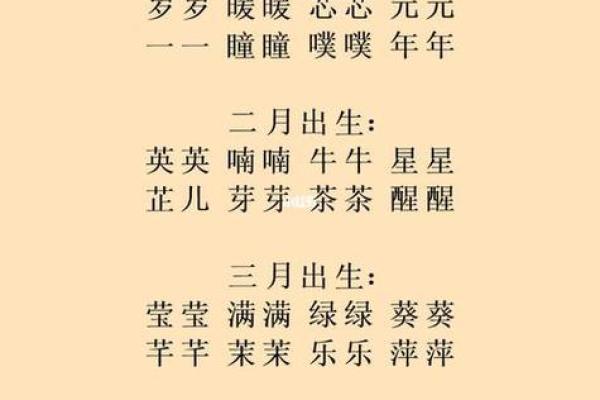 2019年3月19号辛时出生的男孩起名时要注意什么姓名